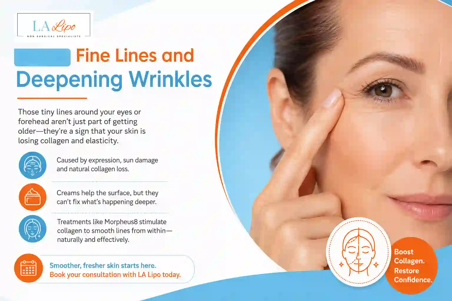 Sign #2: Fine Lines and Deepening Wrinkles Brighton and Hove